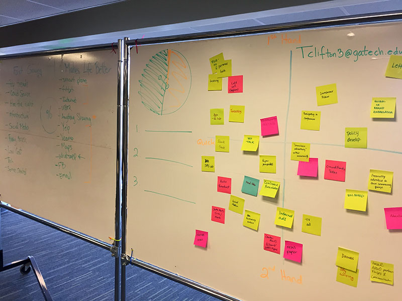 Sticky notes, sorted into four quadrants on a whiteboard, demonstrate a classification tool used by Design Bloc staff. 